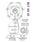 Miniatyrbild 2 av 5: Manker BLF A6 1600 LM CREE XP-L LED 18650 - 3C BLACK