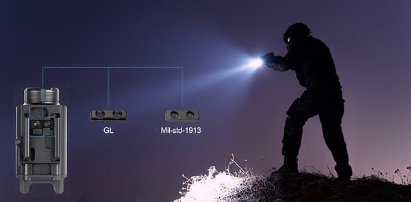 TrustFire GM35 Pistollampa, 1350 Lumens, Glock, Picatinny