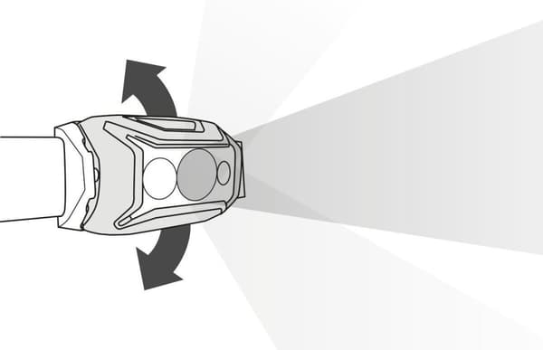 Petzl Actik Core hodelykt, grå