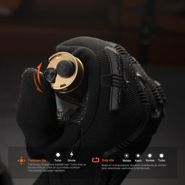 Fenix TK20R UE -taskulamppu, 2800 lm, vihreä