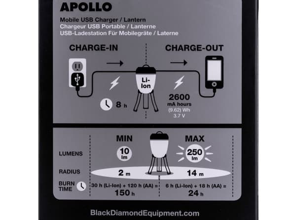 Black Diamond Apollo Paristokäyttöinen retkeilylyhty USB-portti