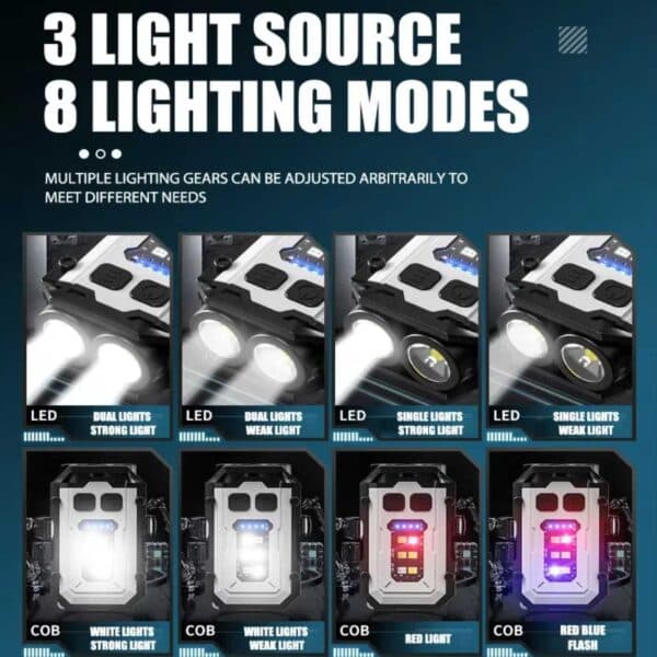 Mini LED taskulamppu taskulamppu avainnippu USB ladattava sinisellä valolla