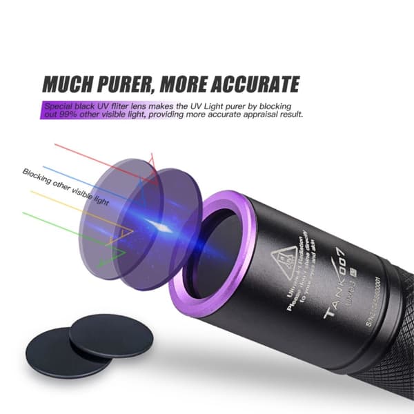 TANK007 365nm ultraviolett ficklampa Handhållen UV-fackla för valutaverifiering