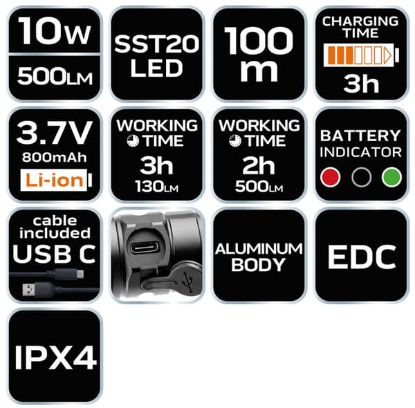 Genopladelig USB C lommelygte 500lm SST20 LED