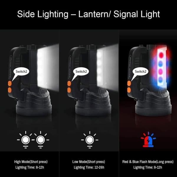 Ultra kraftig LED-ficklampa, 9600mAH / 11000 lumens / Vattentålig IPX4, Uppladdningsbar LED-ficklampa [Energiklass A++]