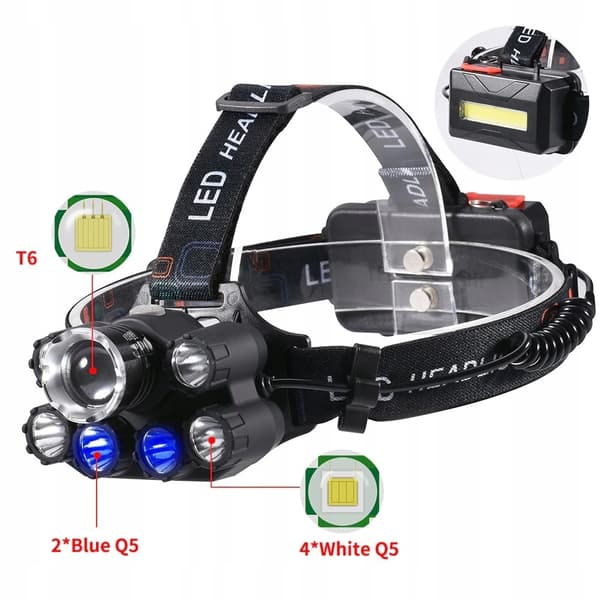 MEGET KRAFTIG 8 LED FORLYGTE BAG USB ZOOM