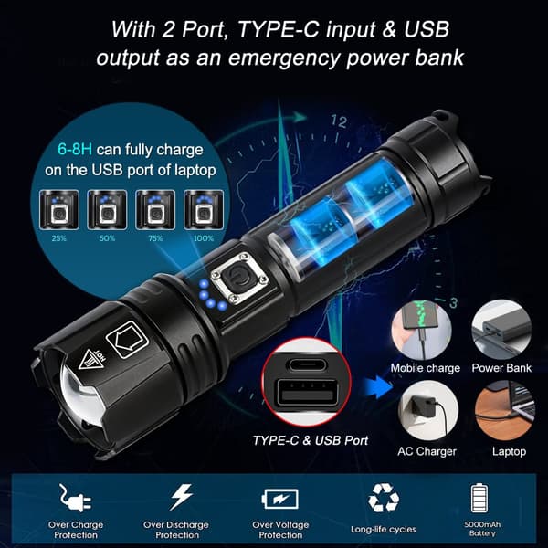 Korkean Tehon LED-taskulamppu, Zoomattava, 5 Valotilaa, Vesitiivis