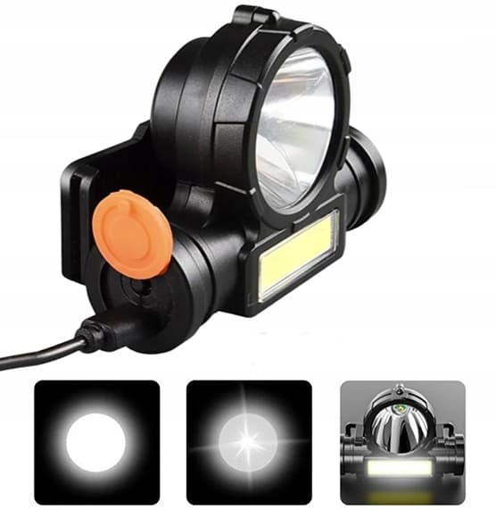 Pandelampe LED-pandelampe USB-pandelampe FISKETURIST