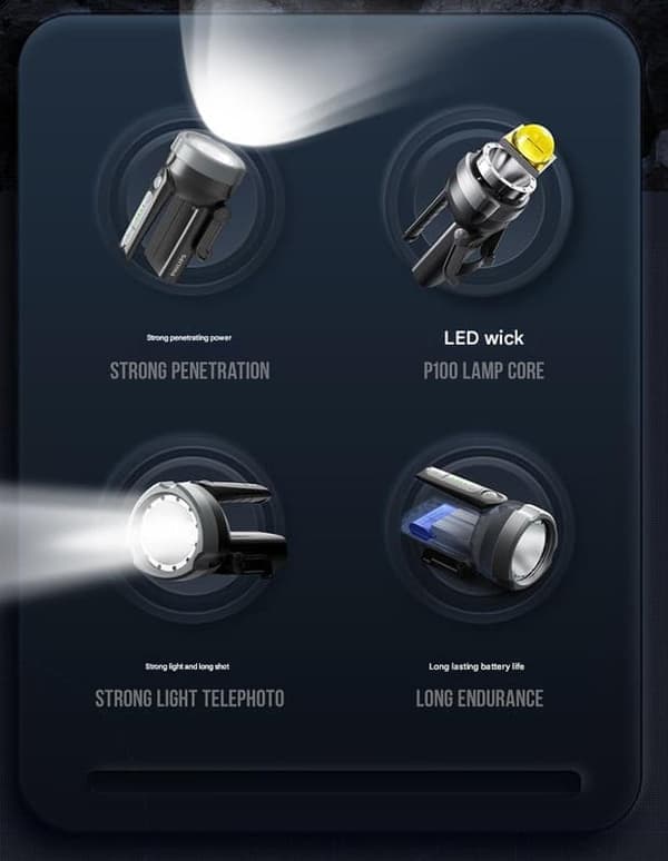 Philips lommelygte SFL3101 nødsøgningslys førte udendørs søgerlys genopladelig multifunktionel bærbar lampe