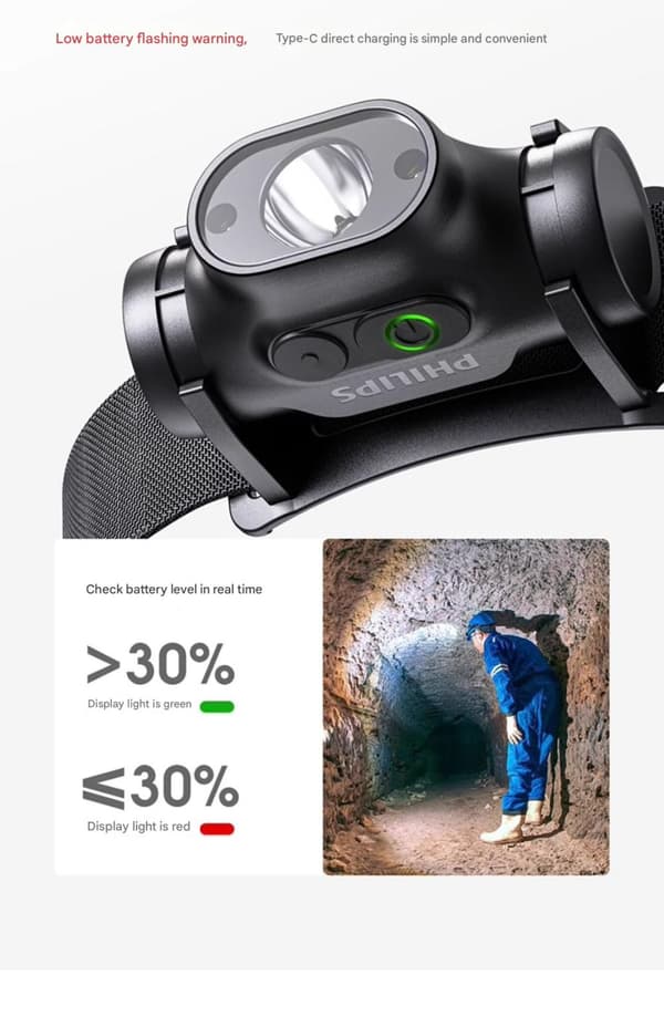 Philips Sensor Headlamp Kirkas valo Pääpanta Pitkäikäinen ladattava taskulamppu