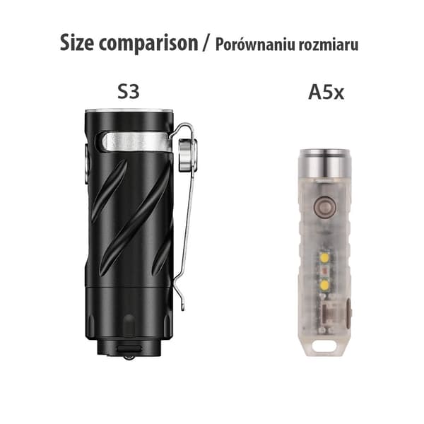 RovyVon S3 Sort Lommelygte Sort 1800 Lumen