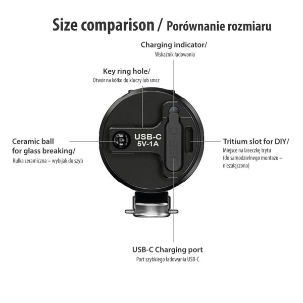 RovyVon S3 Sort Lommelygte Sort 1800 Lumen