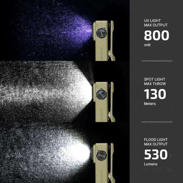 OBOSOE taskulamppu clamp lamppu 530 lumenilla, ladattava USB-C:n kautta, työvalo 3-in-1