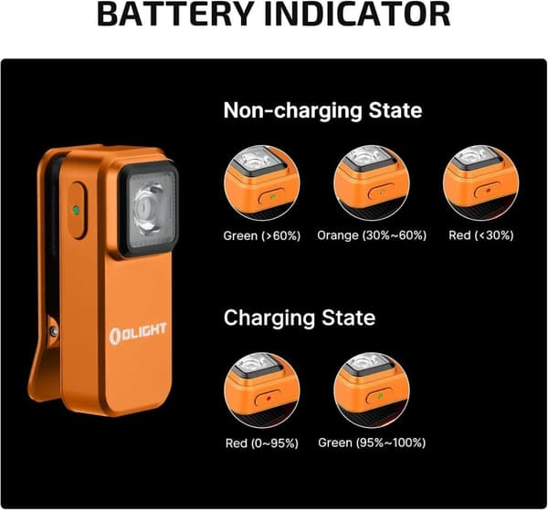 OBOSOE taskulamppu clamp lamppu 530 lumenilla, ladattava USB-C:n kautta, työvalo 3-in-1
