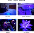 Miniatyrbillede 5 af 8: OBOSOE UV lommelygte med 100 LED'er - Large