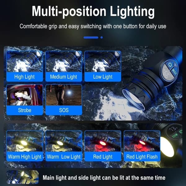 Starkt ljus med lång räckvidd, digital effektdisplay, zoom, magnetisk laddning, utomhuscamping