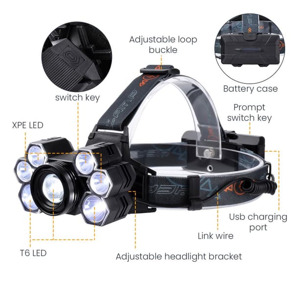 Vattentät Strålkastare Super Bright Head Torch LED USB Strålkastare Camping