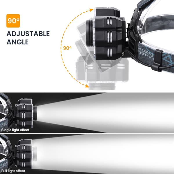 Vattentät Strålkastare Super Bright Head Torch LED USB Strålkastare Camping