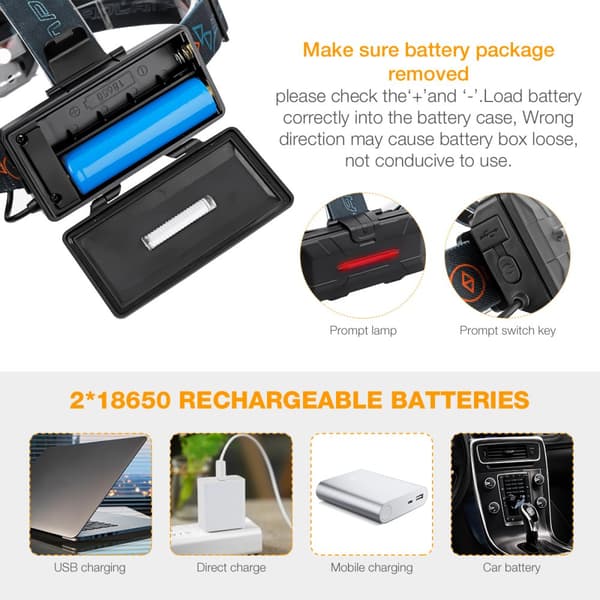 Vattentät Strålkastare Super Bright Head Torch LED USB Strålkastare Camping
