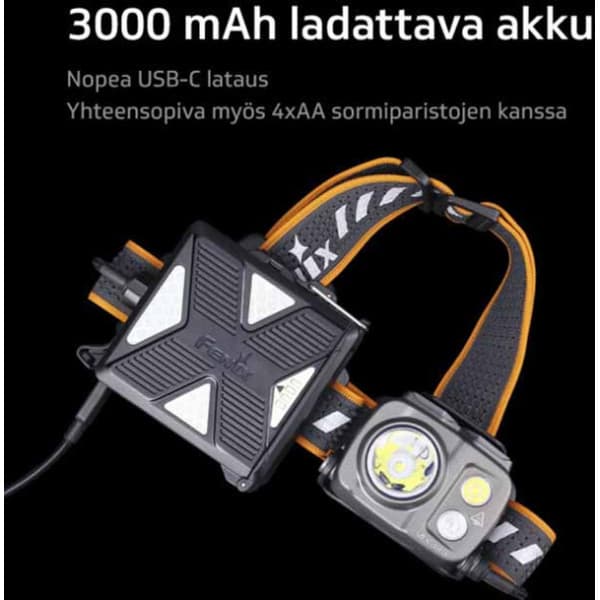Fenix HP16R otsalamppu