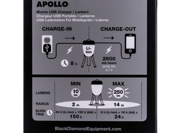 Lamppu Black Diamond Apollo 225 LM