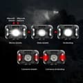 Miniatyrbillede 4 af 8: LED Pandelampe Libox LB0106 Hvid Sort 250 Lm