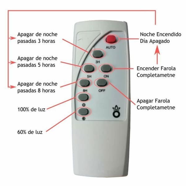 JANDEI - Solar gatubelysning 2500 Lumen 200W 6000K 25W litiumjon justerbar utomhuspanel