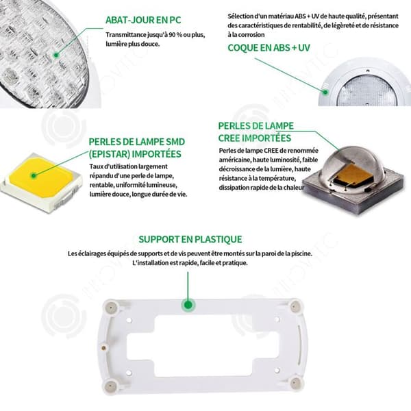 INN LED simbassänglampa 35w DC12v 6500k IP68 RGB simbassänglampa Färgglad utomhus undervattenslandskap Fiskdammslampa