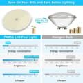 Miniatyrbild 3 av 4: LED Pool Spotlight - LyLmLe - PAR56 - 35W - 2800lm - IP68 Vattentät