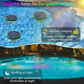 Miniatyrbillede 4 af 8: OBOSOE Solar Lights til Pool - 2-Pack RGB LED lys med automatisk farveskift, perfekt til fest og dekoration