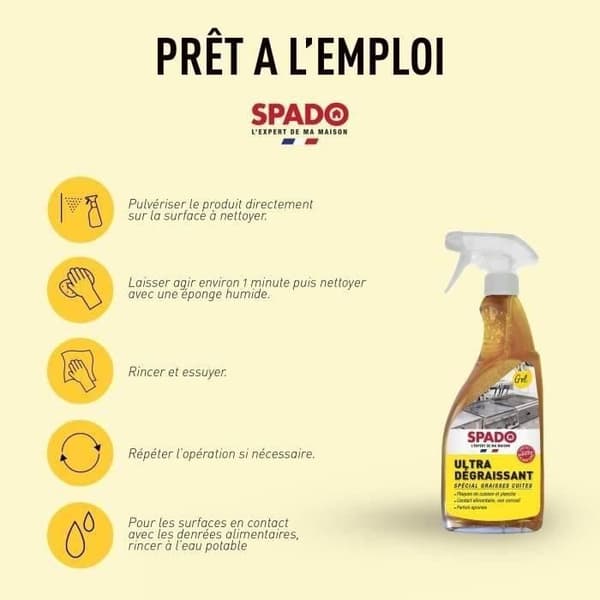 Ultrarengörande avfettare - 750 mL