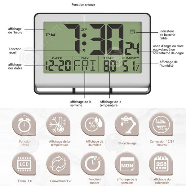 INN Väckarklocka 20x15x2,8cm kreativ enkel väggklocka elektronisk väckarklocka temperatur och luftfuktighet stor LCD-skärm och stort teckensnitt