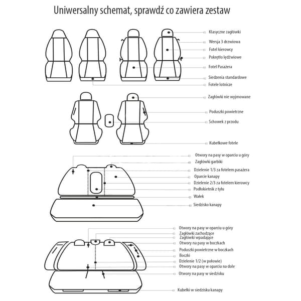 Dæk til bilsædet Fiat Panda II 2003 - 2012 dækning til cover til bilbolstring bilsæde