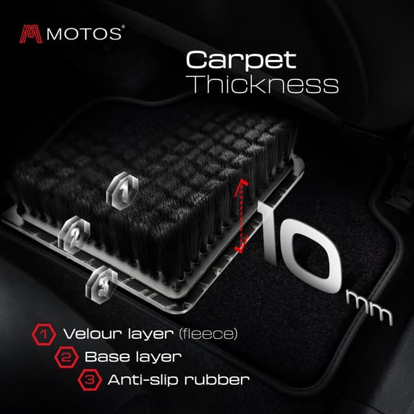 Premium velour bilmattor avsedd för SEAT Leon III 2012-2020