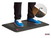 Arbetsplatsmatta SUN-FLEX StandMat gr/sv