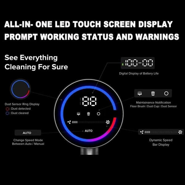 Trådlös Sticksugare, Smart Dammsensor, LED Display Skärm