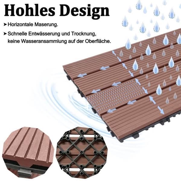 LARS360 Interlocking Wood Composite WPC Interlocking Garden Plates Utomhusgolvplattor 30 x 30 cm (1m²), paket med 11