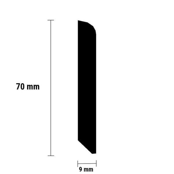 PROVISTON Sockel 9 x 70 x 2000 mm MDF belagd Rundad sockel set om 5