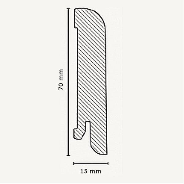 PROVISTON Fanerad träsockel 15 x 70 x 2500 mm valnöt 12,5 meter | 5 stycken
