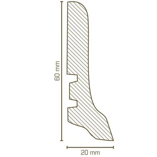 PROVISTON Fanerad träsockel 20 x 60 x 2500 mm valnöt 62,5 meter | 25 stycken