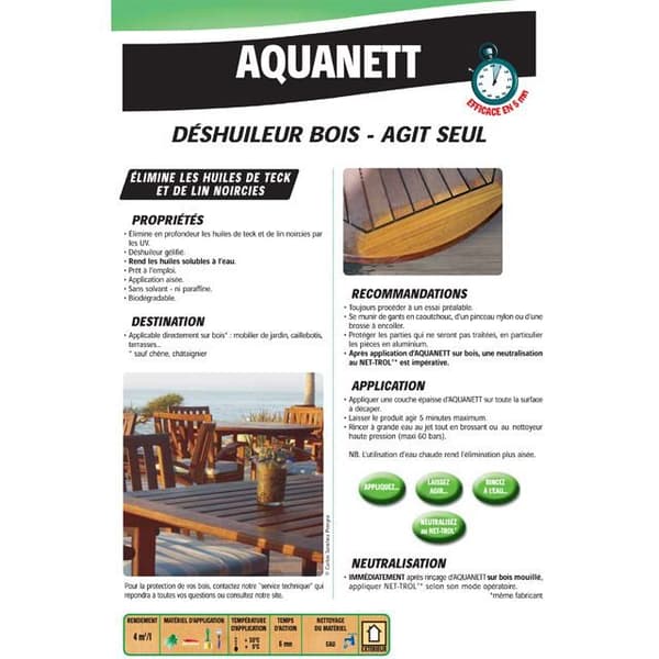 AQUANETT Avfettningsmedel Trä Utv 1L