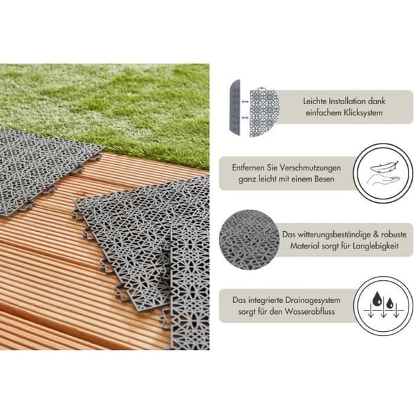 Dalle Terra Sol i plast - Andiamo Plastikklinker for terrasse 38x38 cm Mørkegrå