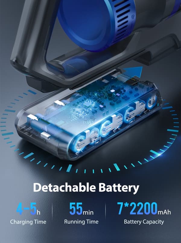Trådlös dammsugare, 36000PA sugkraft, avtagbart batteri