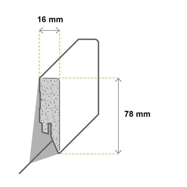 Plint MDF vit 16 x 78 x 2500mm - TOPSELLER !! Endast 2,39 € meter