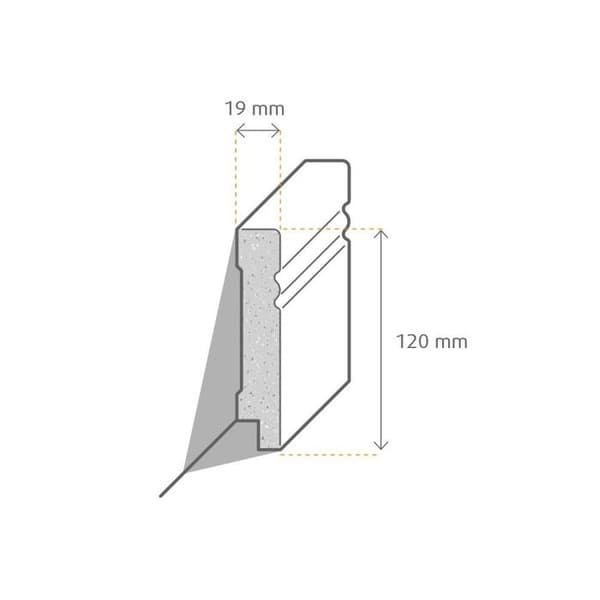 Kosche Plint Avantgarde Profilerad Hamburger MDF Färgad 19 x 120 x 2500 mm Vit Plint Hög kvalitet Robusta