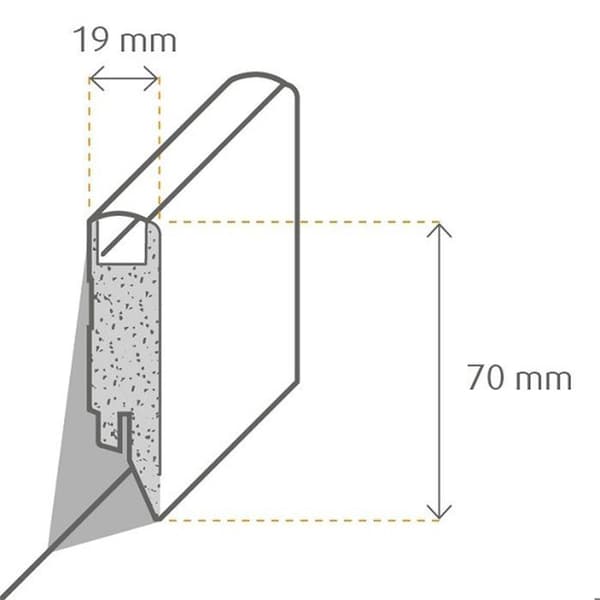 PROVISTON plint ljus fyrkantig 19 x 70mm melamin vit plint MDF clips