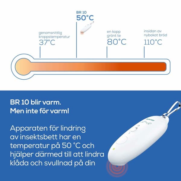 Insektmiddel Beurer