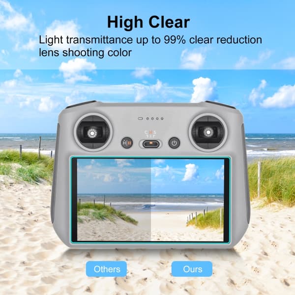 Skjermbeskytter i Herdet Glass til DJI Mini 3 Pro / Mavic 3 Classic Remote Control