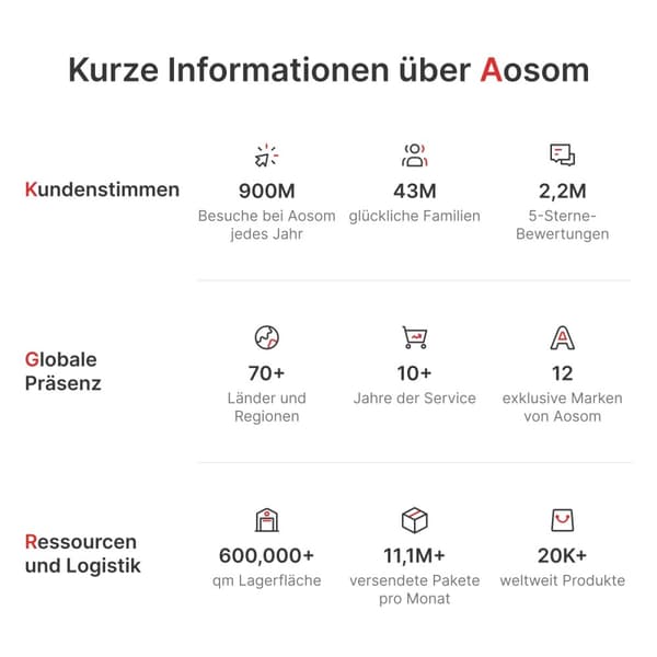 Rootz 2 -stykke sæt rullende afføring - Massage -afføring - Ergonomisk arbejdsstole - 360 ° Rotationssæder - 38W x 38d x 57-72H CM