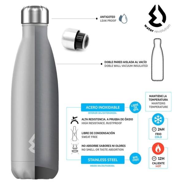 Water Revolution Black water bottle 500ml